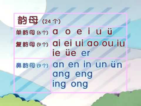 是的拼音怎么写？详解“是”字的拼音、书写及相关知识