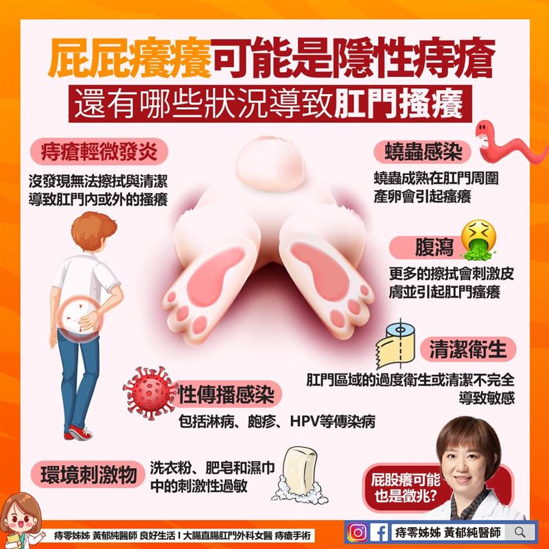 女性肛门瘙痒：原因、治疗及护理指南