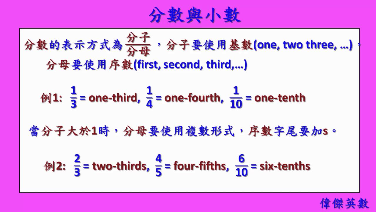 10英语怎么写？详解英文数字表达及文化内涵