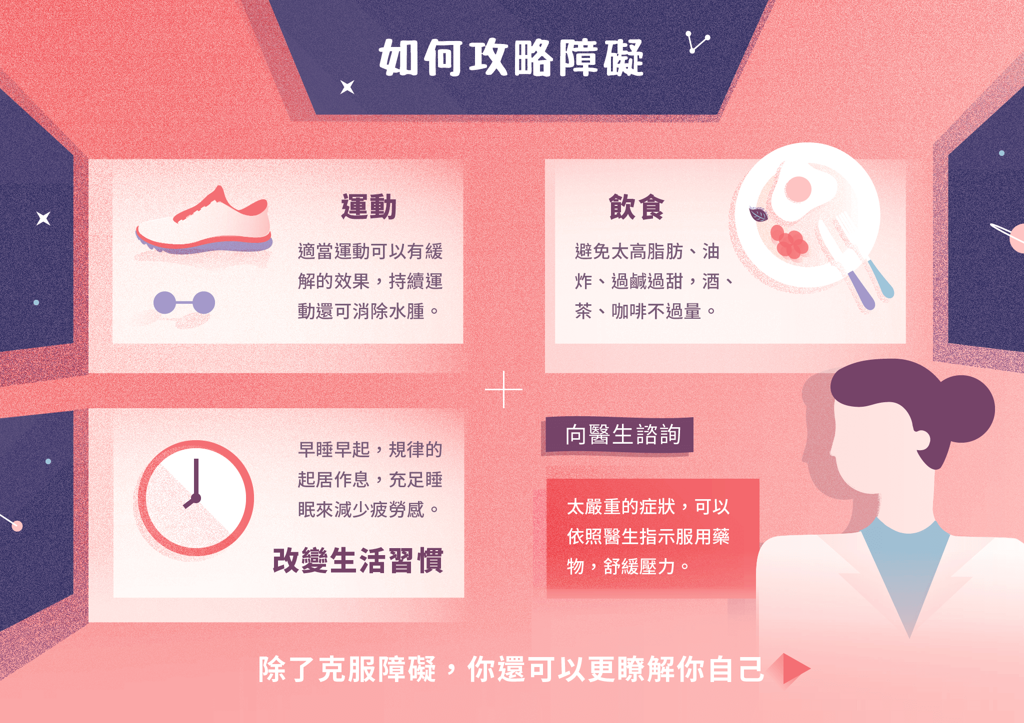 大姨妈怎么来的？女性月经的生理机制详解及相关问题解答