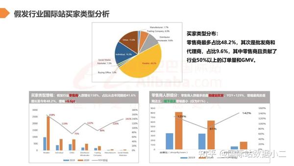 假发怎么制作？从手工编织到机器制作的完整指南