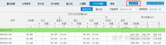 方量怎么计算？详解土方、石方、建筑方量计算方法及应用场景