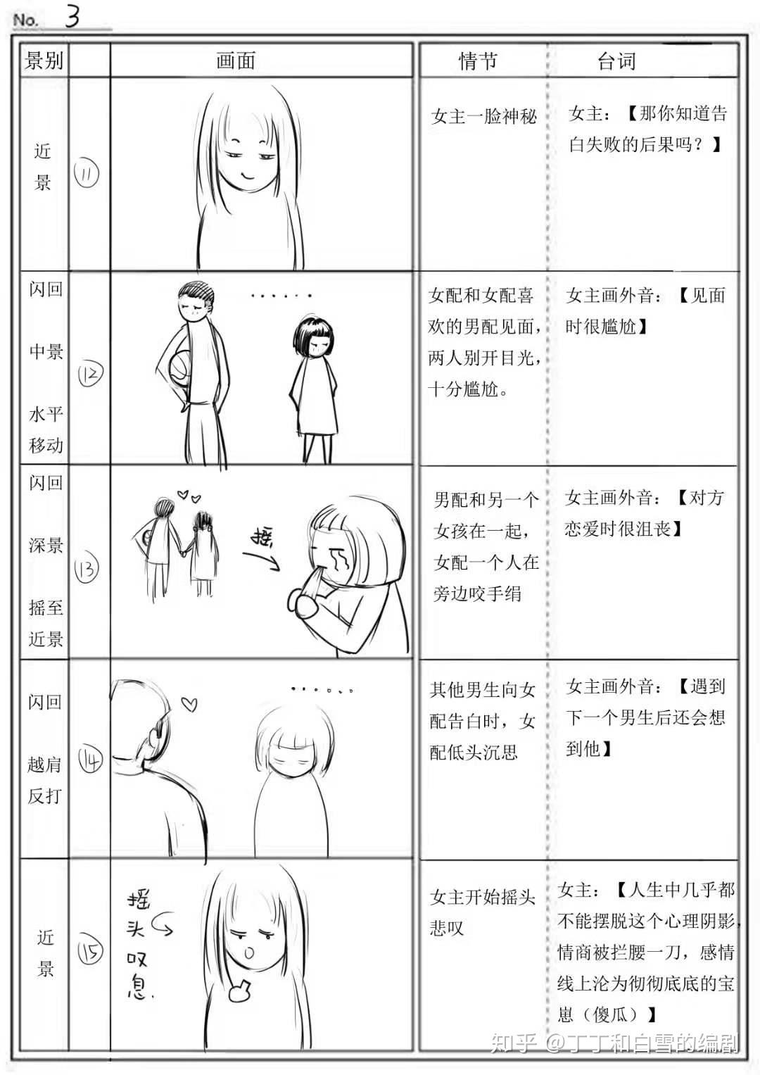 怎么做广告视频？从创意到制作的全攻略，提升品牌影响力