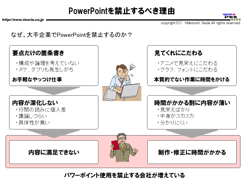 PPT加水印技巧全攻略：高效保护你的知识产权