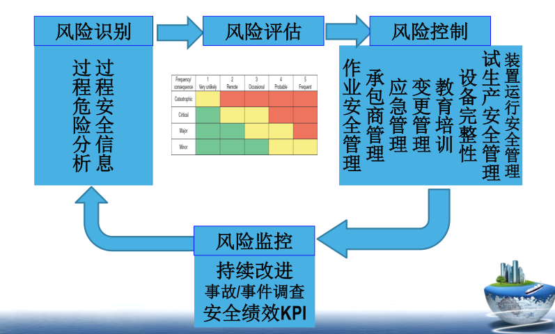 股票怎么买赚钱：解读投资策略、风险控制与长期收益