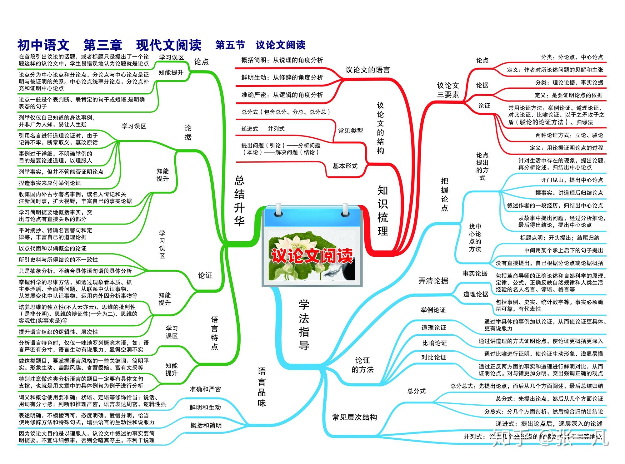 文言文怎么讲？从入门到精通的全面解析与学习方法