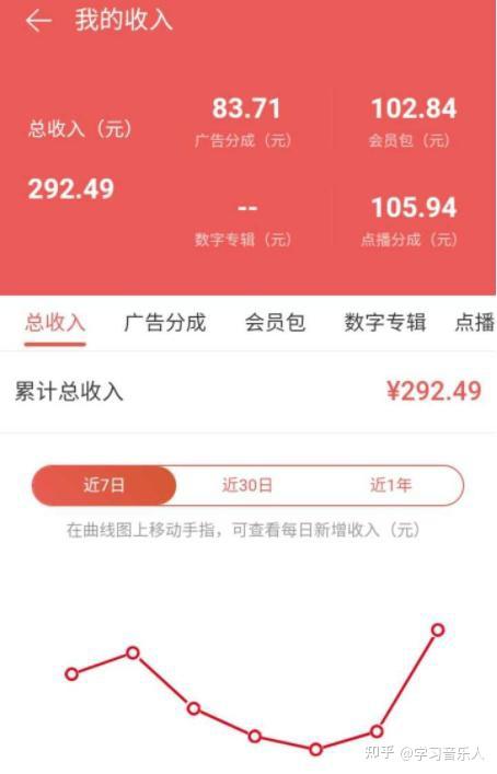 网易云音乐自动续费取消方法详解：轻松关闭避免意外扣费