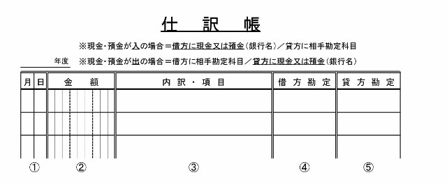 十万元大写怎么写？详解人民币大写规范及应用场景