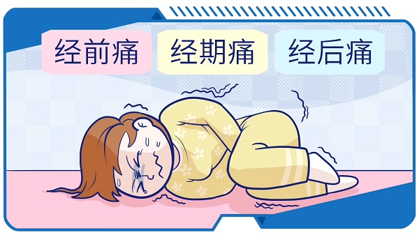 小腹部隐隐作痛怎么回事？女性常见原因及应对策略