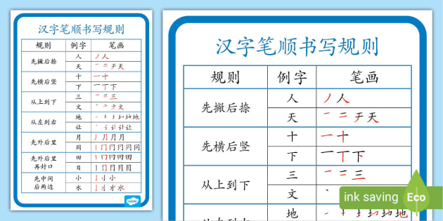 真的笔顺规范详解：从书写技巧到文化传承