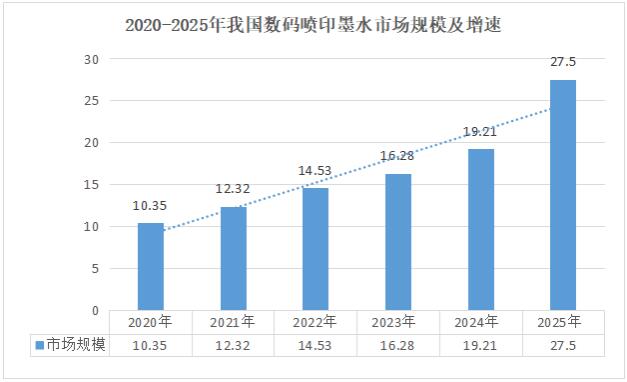 彩印机怎么打印？从入门到精通的完整指南