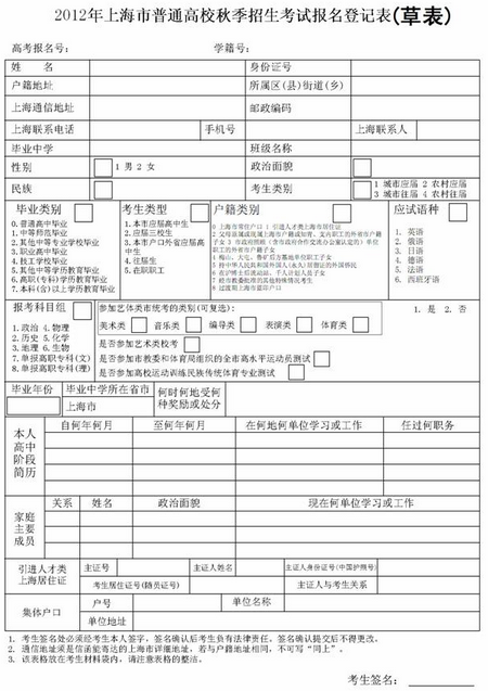 详解报考类别填写：不同考试类型的报考类别解读及常见问题解答