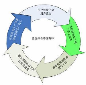 开公司怎么赚钱？深度解析盈利模式与风险规避