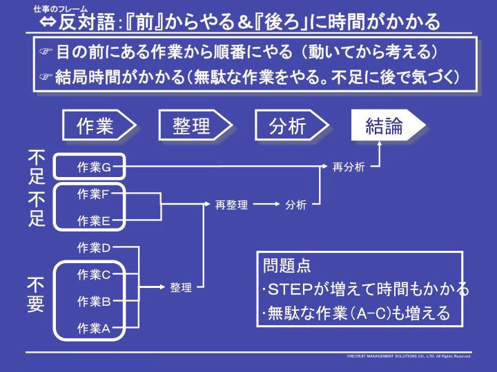 工作情况怎么写？一份详尽的撰写指南及案例分析