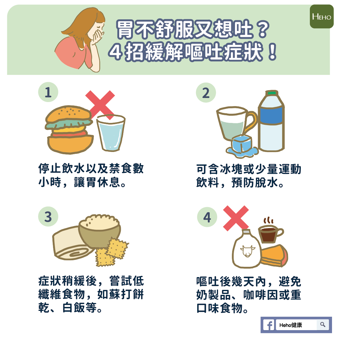 呕吐是怎么了？深度解析呕吐原因、症状及应对方法