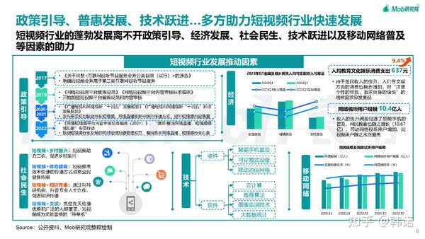 怎么录长视频？时长、设备、技巧全攻略，助你轻松创作精彩长视频