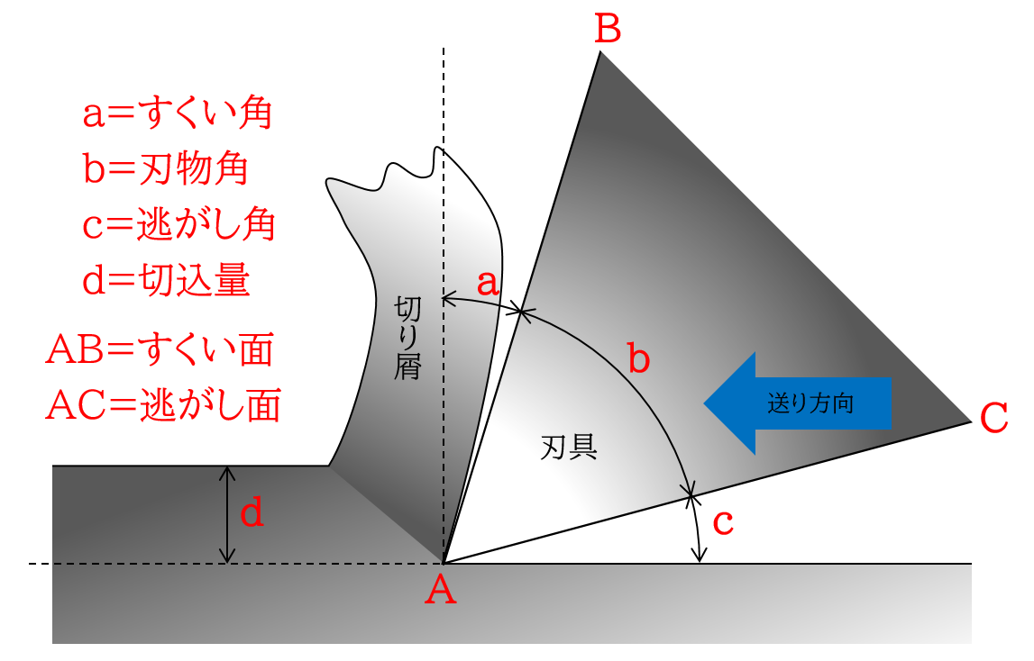 蜕变新生 第10页