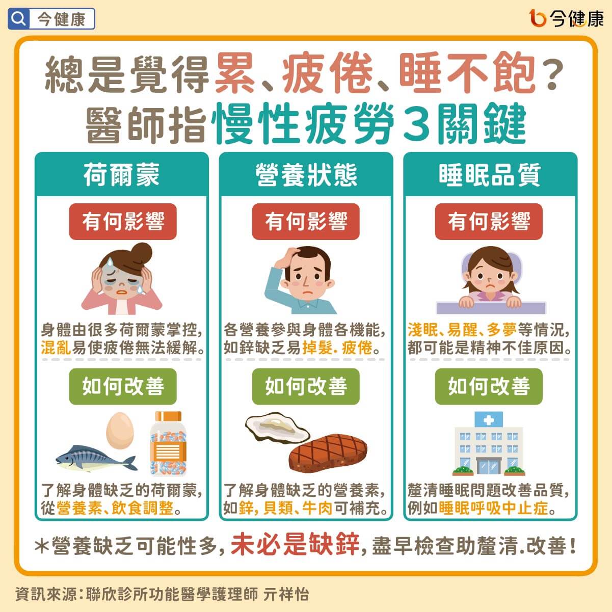 宝宝怎么补锌？科学补锌指南，助宝宝健康成长