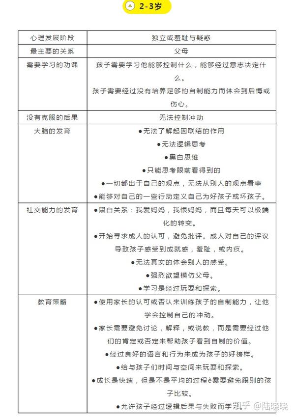 小孩调皮怎么办？深度解析儿童淘气行为及有效引导策略