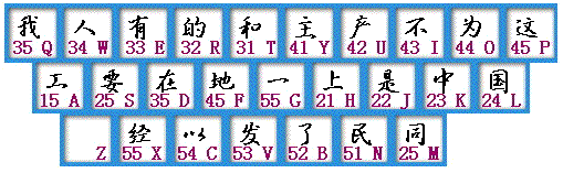 丹字五笔输入法详解：全面解析丹的五笔编码及相关技巧