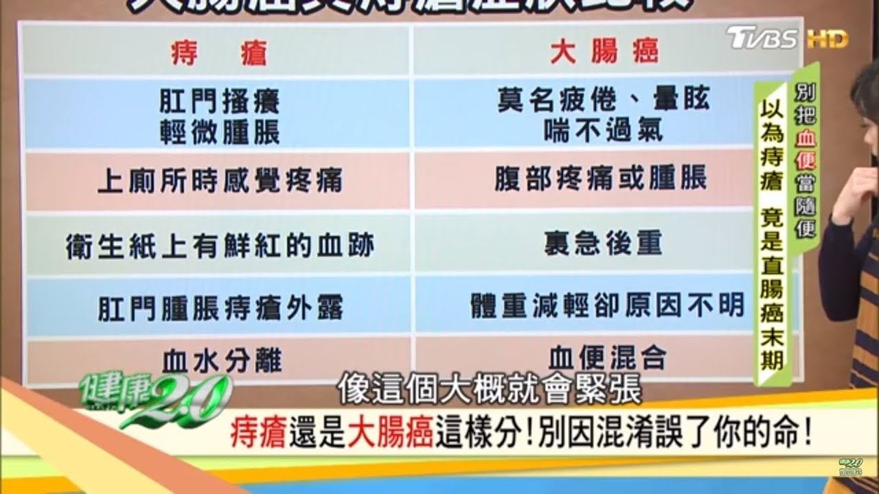 痔疮便血怎么治？详解治疗方法、预防措施及潜在风险