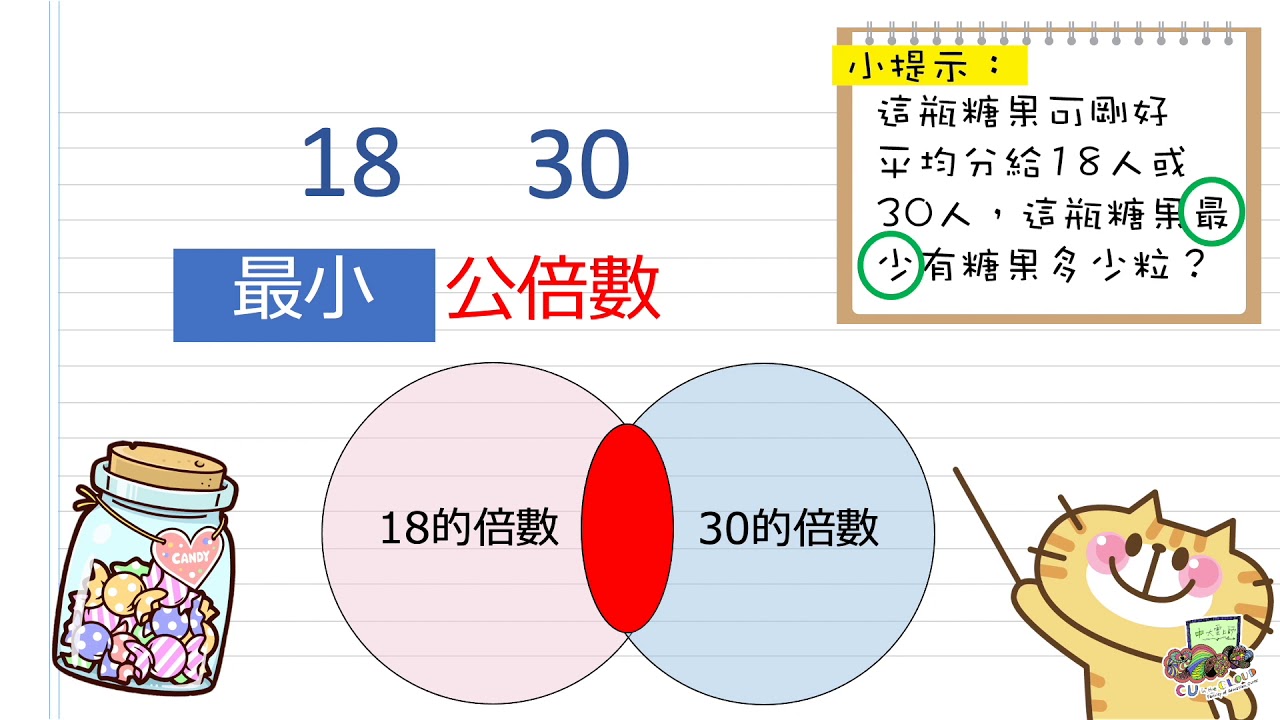 三个数的最小公倍数怎么求？详解求解方法及应用场景