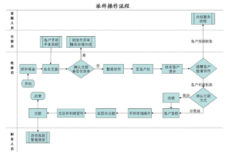 2025年1月23日 第128页