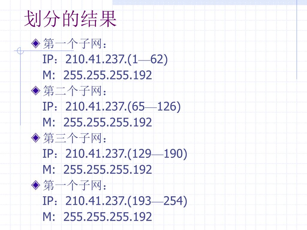 子网掩码怎么算？IP地址子网划分详解及常见问题解答