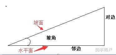 星光璀璨 第36页