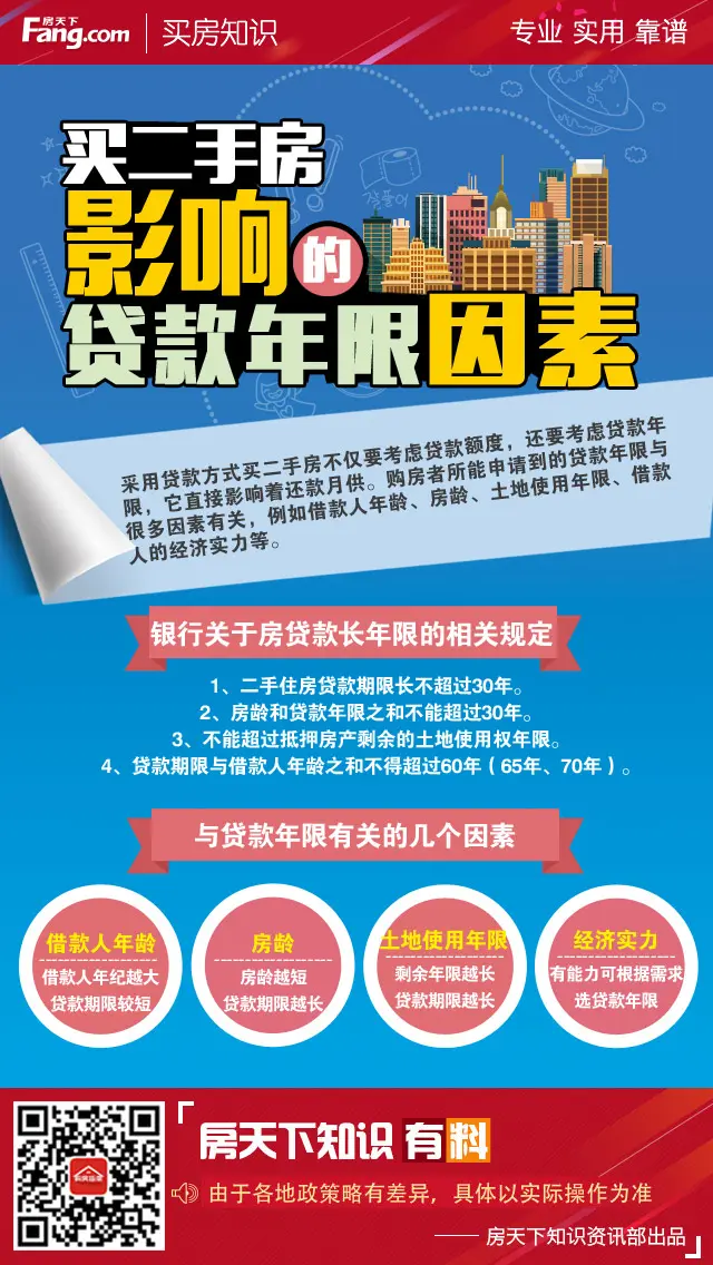 二手房贷款全攻略：流程、条件、风险及技巧详解