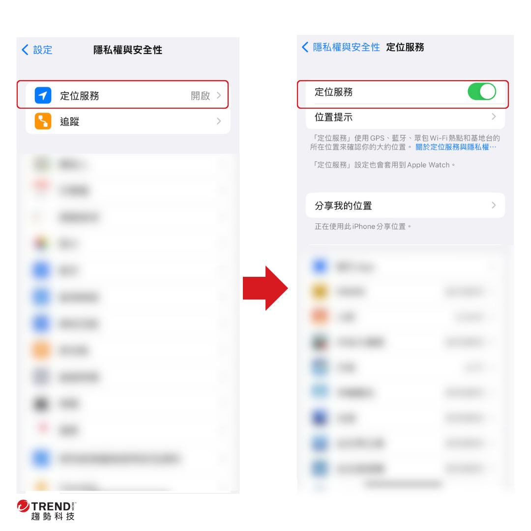 苹果定位怎么关？深度解析iPhone定位服务及隐私保护