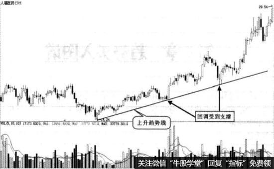 妙笔生花 第30页