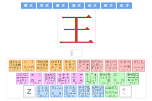 求五笔怎么打？从入门到精通的全面指南