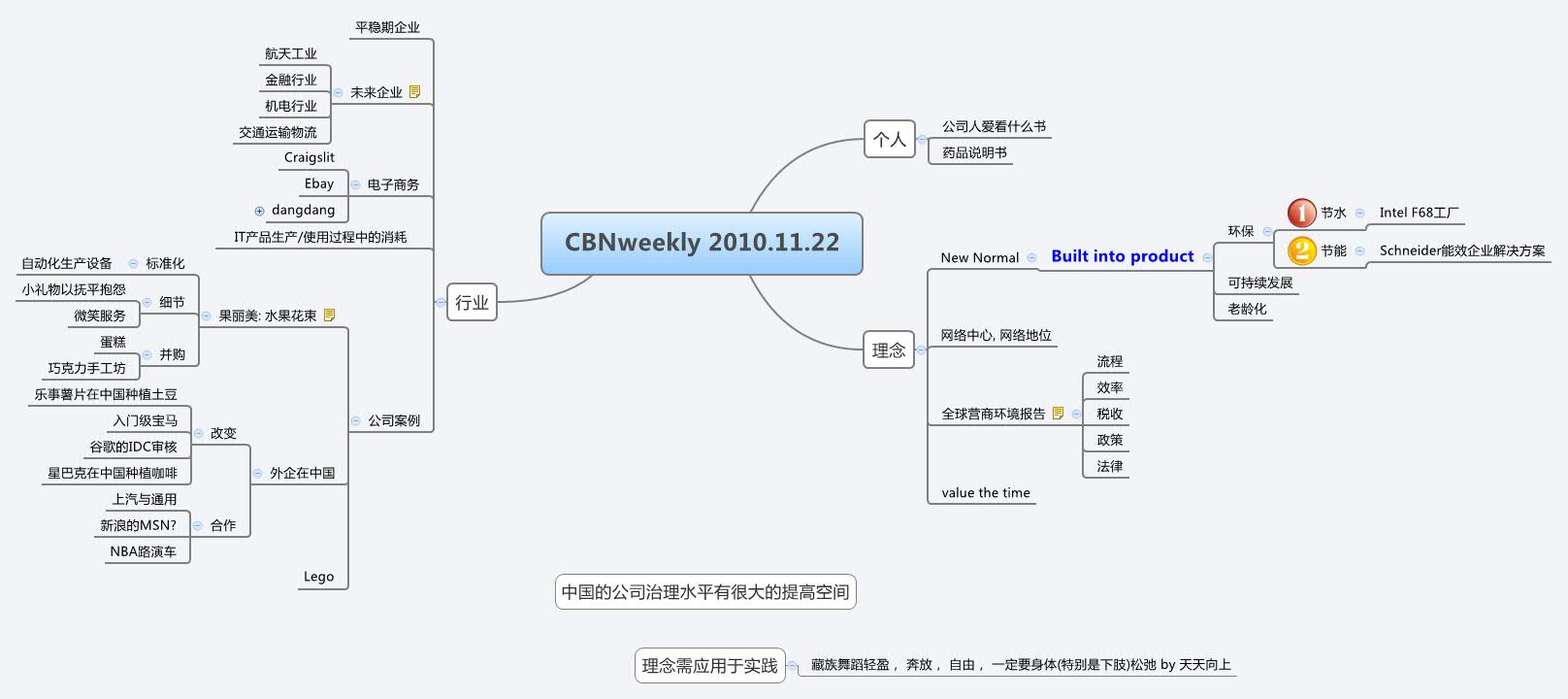 吃多了怎么消化？快速缓解不适的实用方法及饮食建议