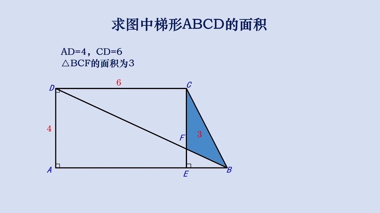 梯形的周长怎么算？详解梯形周长计算方法及应用场景