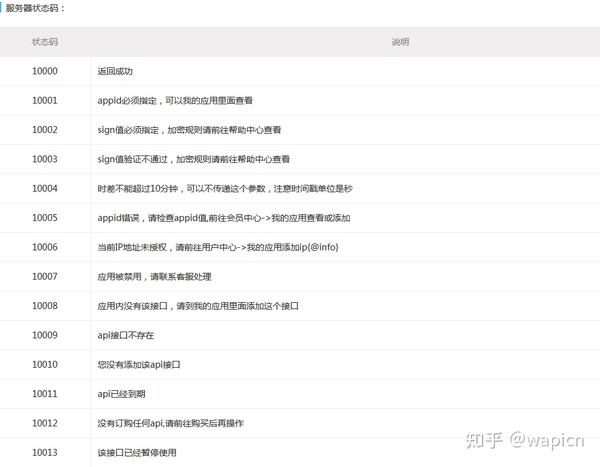 知道卡号如何快速查询开户行？多种方法及风险提示