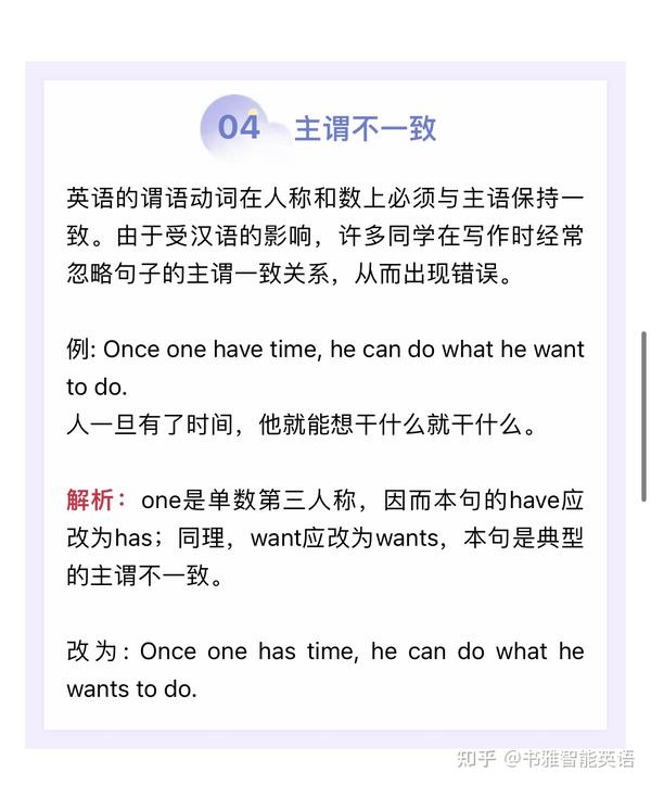 关于英语怎么写：从入门到精通的实用指南及技巧详解