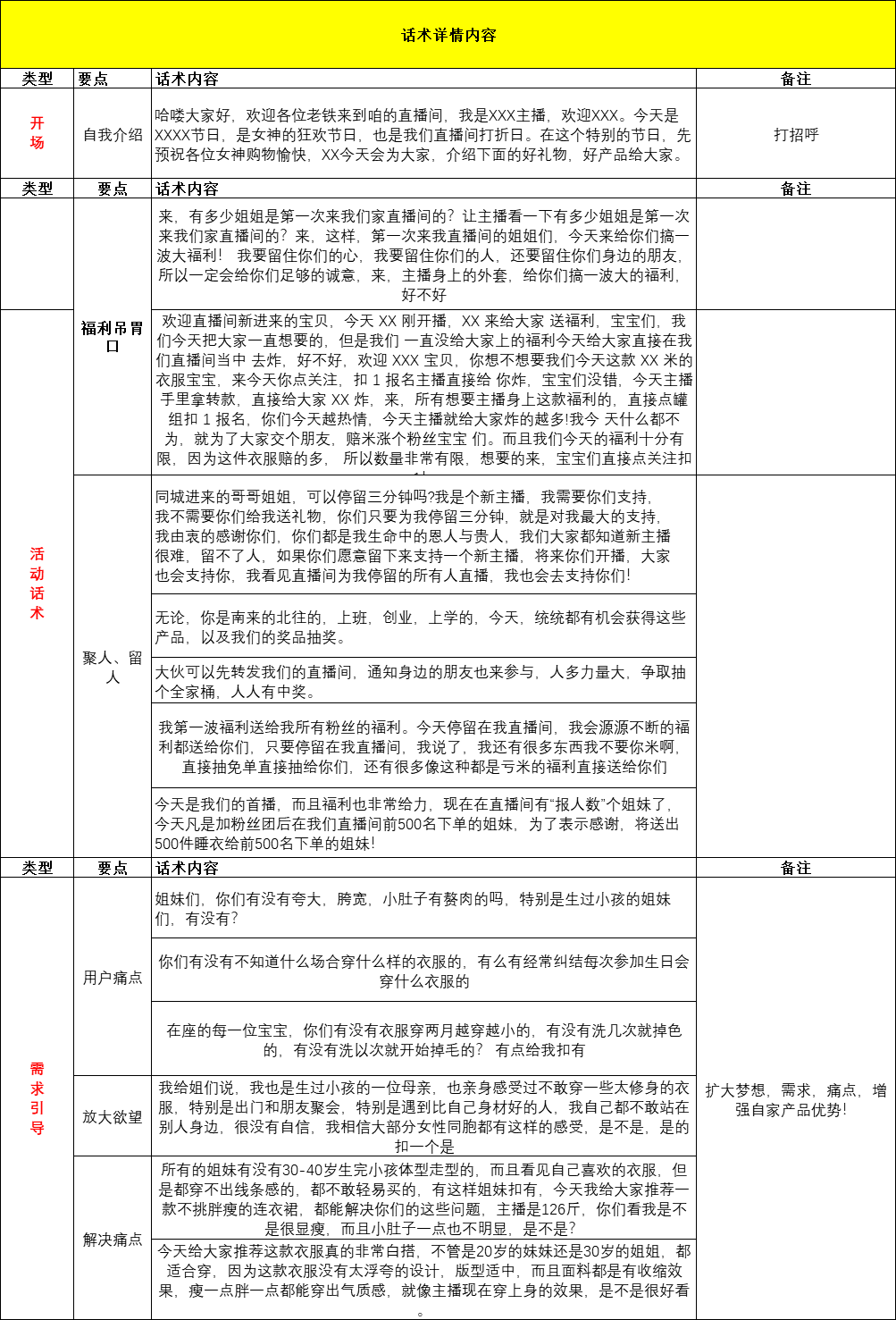 服装销售怎么样？深度解析服装行业销售现状、挑战与未来趋势