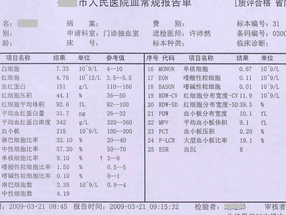 学会看血常规报告单：从基本指标到危险识别