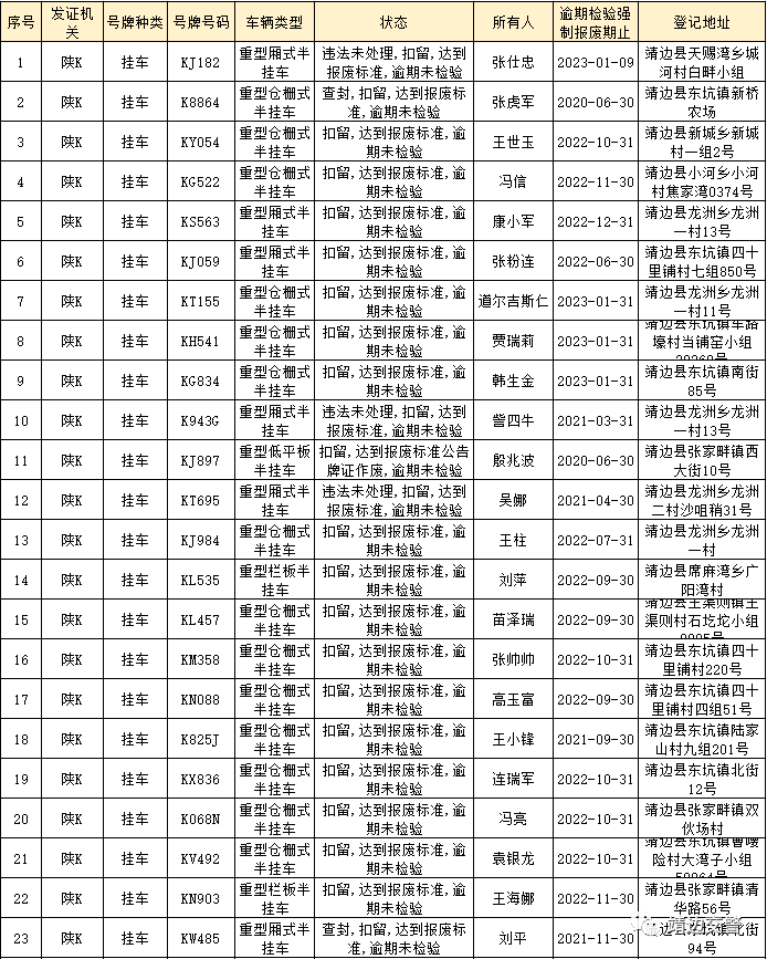 交强险过期上路怎么处罚？详解处罚规定及应对方法