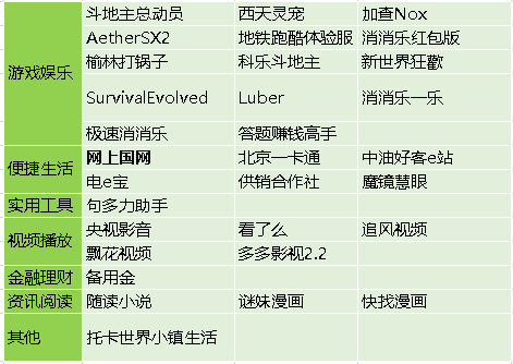 OPPO手机信息查询全攻略：快速查找手机信息及解决常见问题