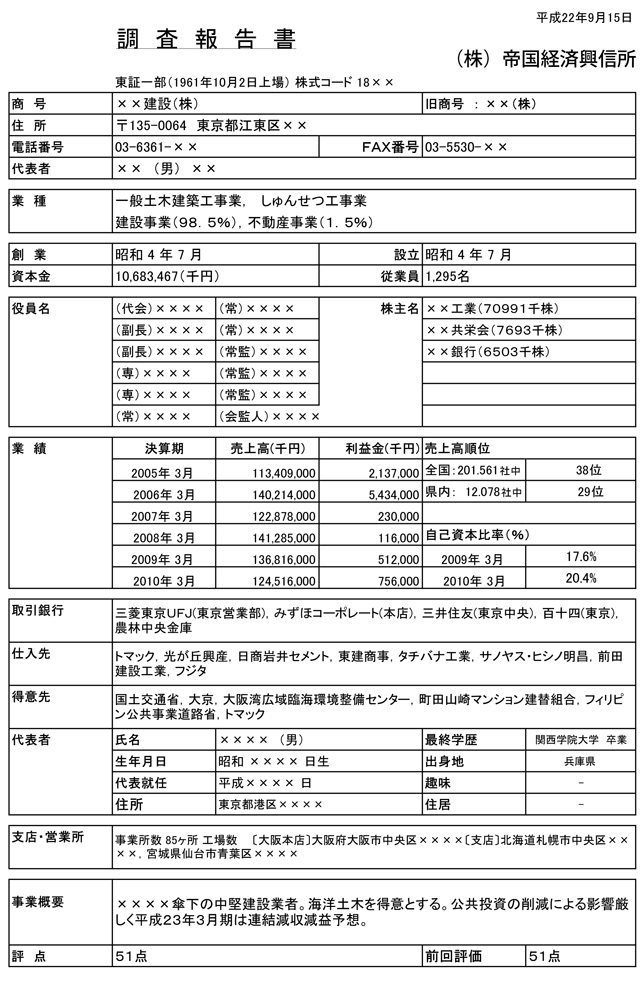 怎么查一个人所有网贷？完全指南及隐项防范