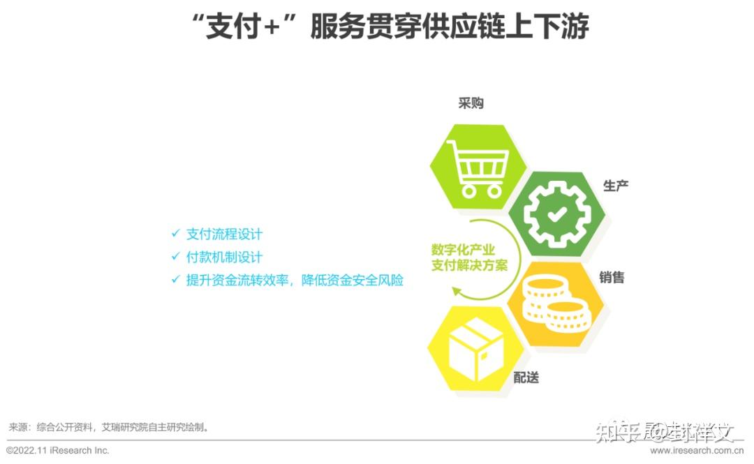 POS机注销全攻略：流程、费用、风险及注意事项详解