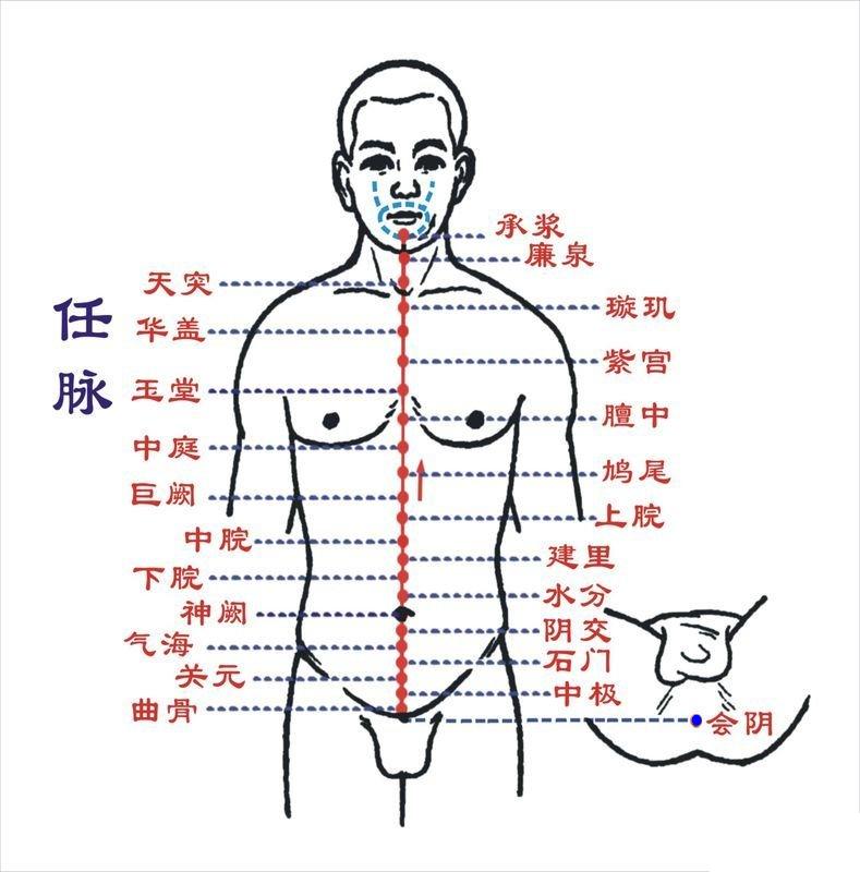 肚脐眼左上方疼是怎么回事？深度解析及常见病因分析