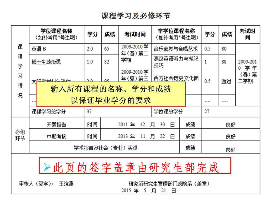 学位类别怎么填？详解各种学位类型及填写规范