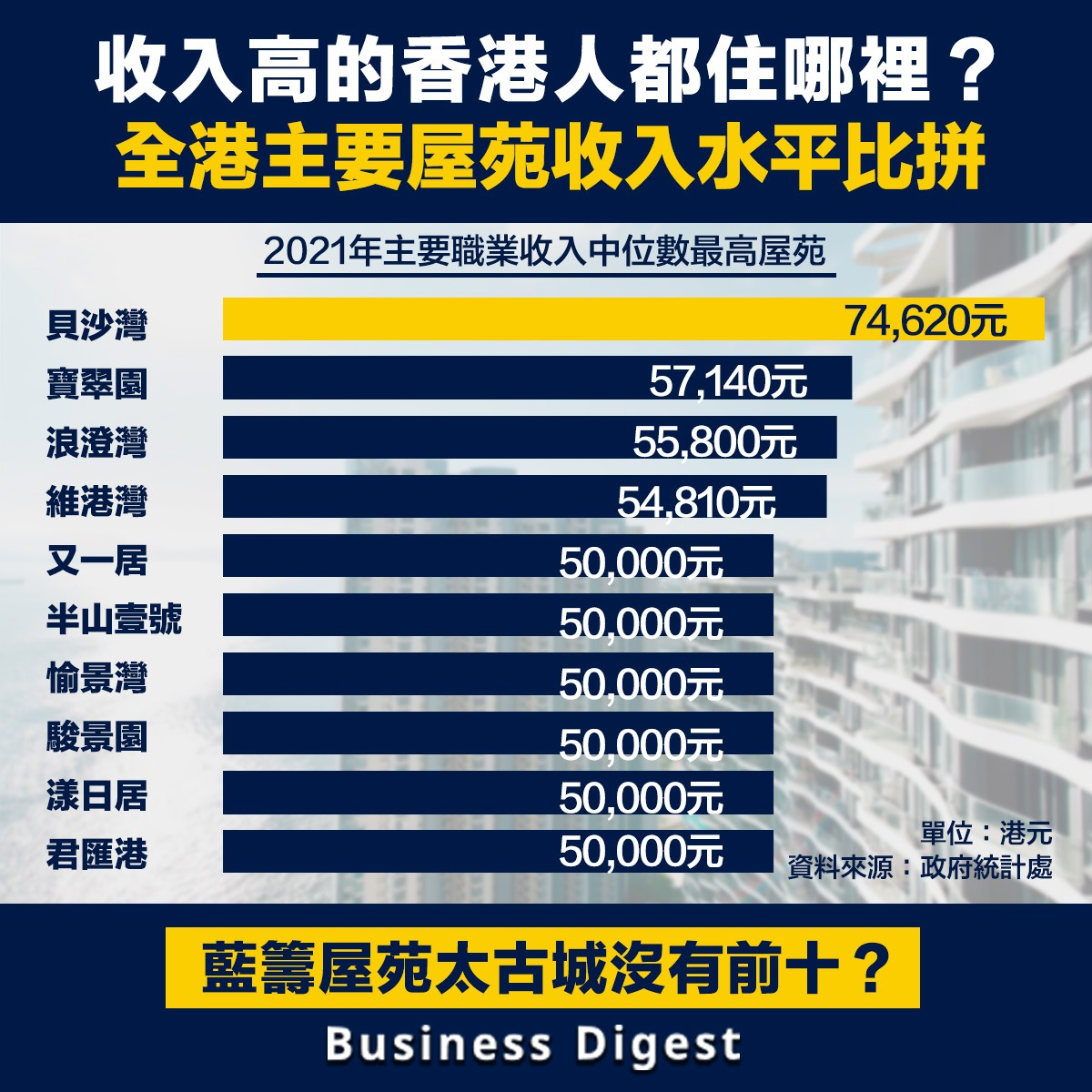 社保基数怎么算出来的？详解社保缴费基数计算方法及影响因素