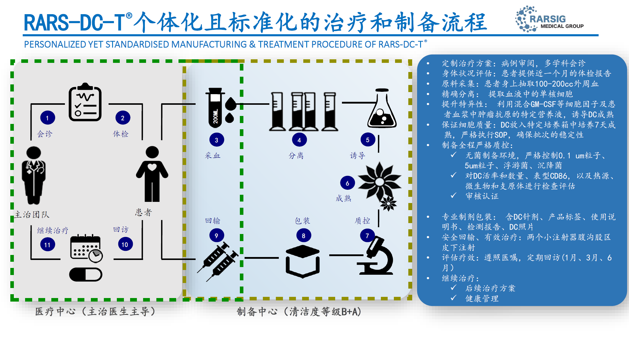 接触性皮炎怎么治疗？深度解析及高效应对策略