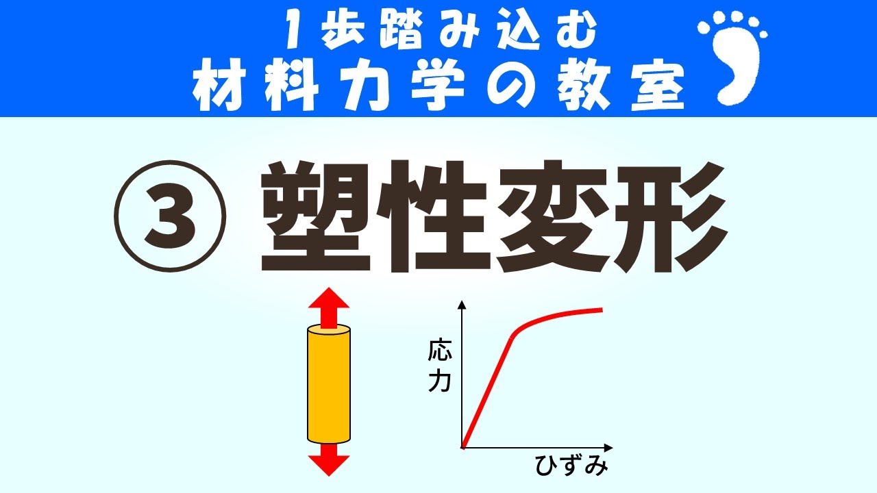 臀部肌肉怎么练？高效塑形指南及常见误区解析