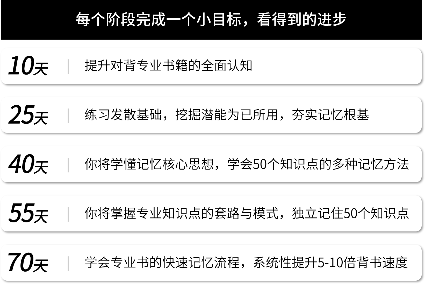 怎么让儿童爱上学习：儿童学习方法和成功策略