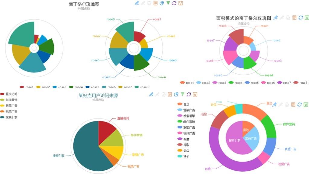 体验报告怎么写？一篇高质量体验报告的完整指南